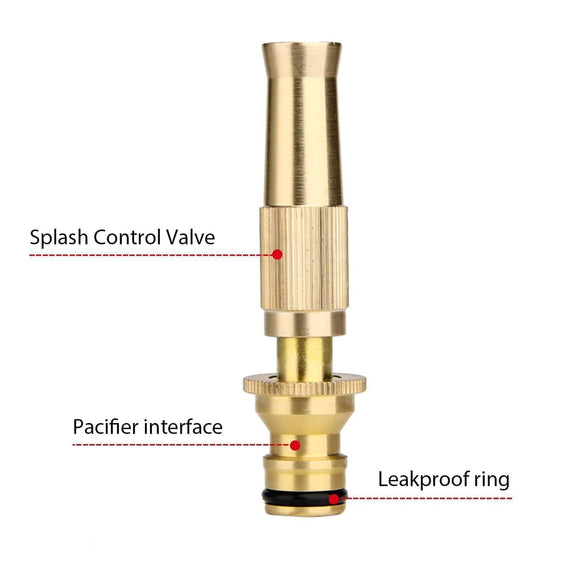 High Pressure Water Nozzle